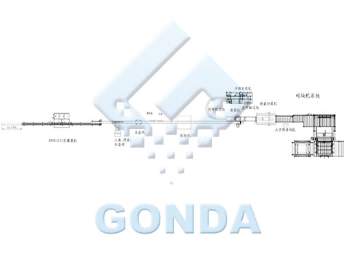 Small packaging automatic filling line layout