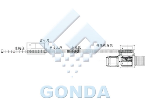 200 L automatic filling line layout plan